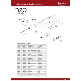 Repuestos para Aerógrafos Iwata Serie Neo