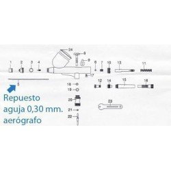 Aguja-de-aerografo