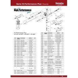 Repuestos para Aerógrafos Iwata Serie High Performance