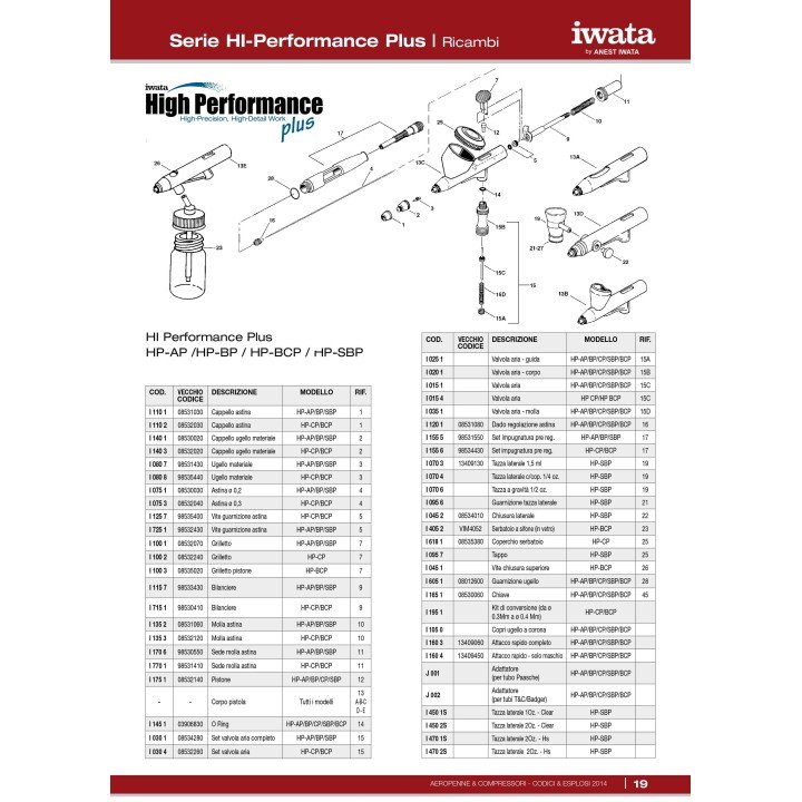 Aguja 0,2 para Aerógrafos Iwata HP-AP/BP/SBP