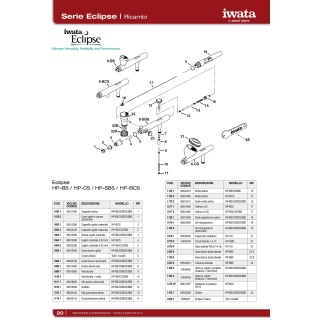 Repuestos para Aerógrafos Iwata Serie Eclipse