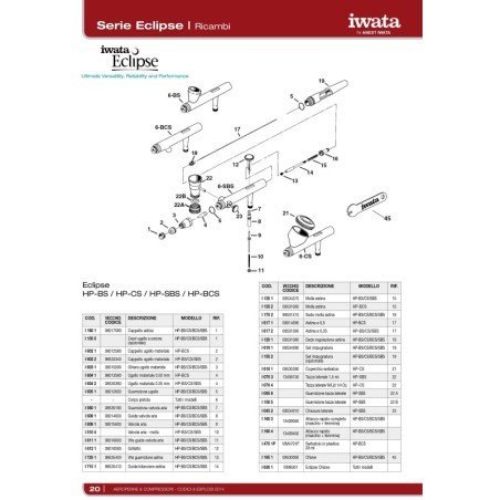 Aguja 0,2 para Aerógrafos Iwata HP-AP/BP/SBP