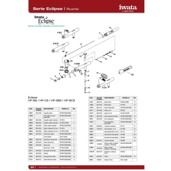 Repuestos para Aerógrafos Iwata Serie Eclipse